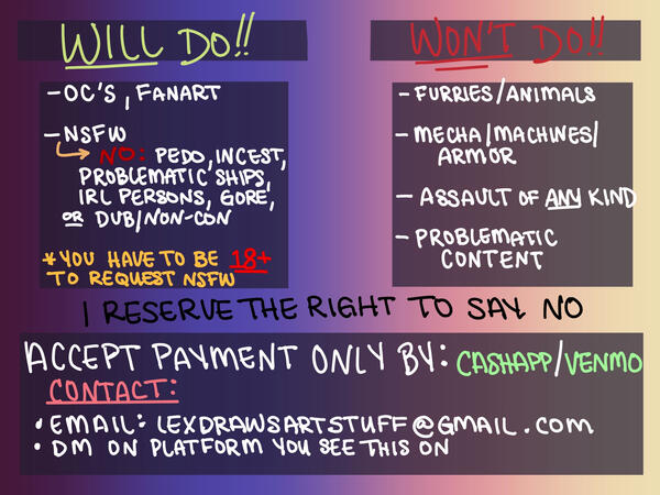 commissions do and don'ts